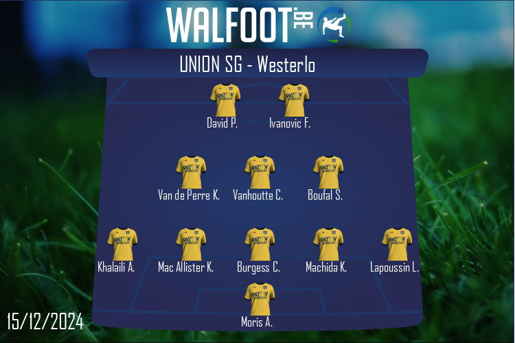 Composition Union SG | Union SG - Westerlo (15/12/2024)