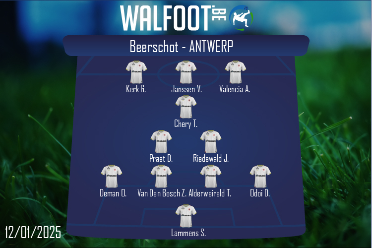 Composition Antwerp | Beerschot - Antwerp (12/01/2025)