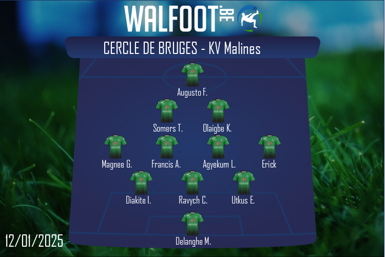 Cercle de Bruges (Cercle de Bruges - KV Malines)