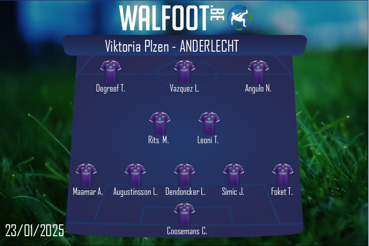 Anderlecht (Viktoria Plzen - Anderlecht)