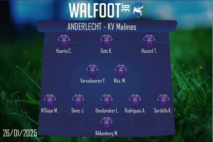 Composition Anderlecht | Anderlecht - KV Malines (26/01/2025)