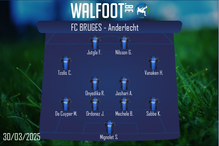 Composition FC Bruges | FC Bruges - Anderlecht (30/03/2025)