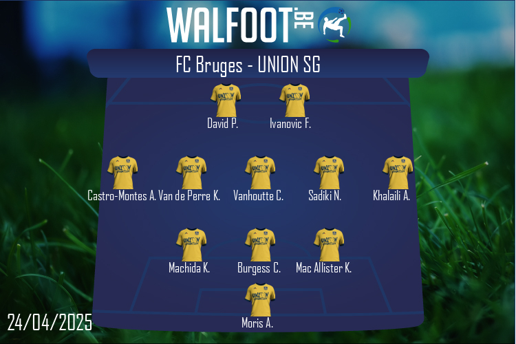 Composition Union SG | FC Bruges - Union SG (24/04/2025)