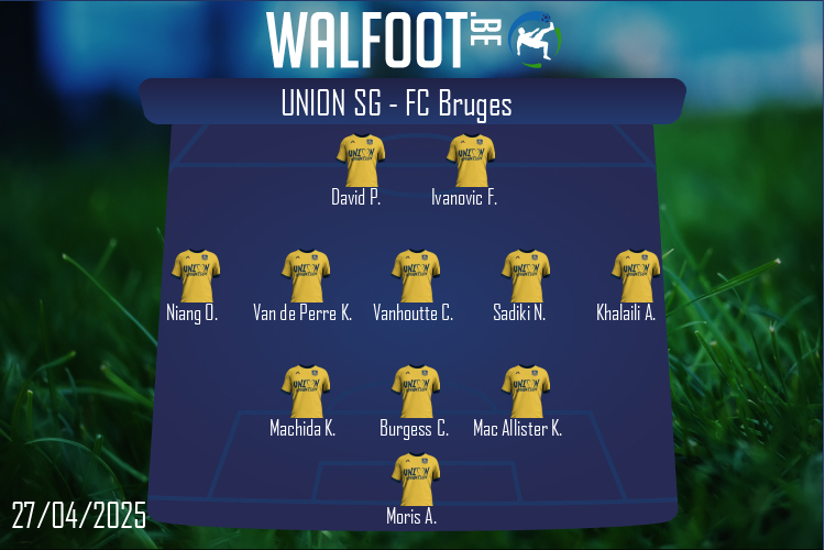 Composition Union SG | Union SG - FC Bruges (27/04/2025)