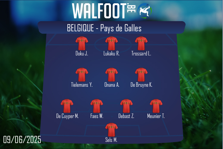 Composition Belgique | Belgique - Pays de Galles (09/06/2025)