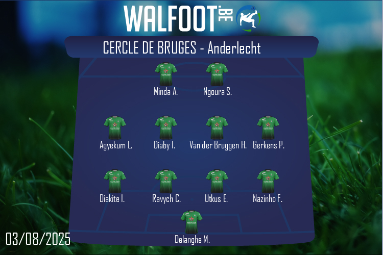Composition Cercle de Bruges | Cercle de Bruges - Anderlecht (03/08/2025)