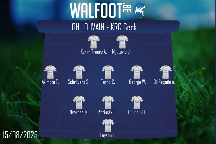 Composition OH Louvain | OH Louvain - KRC Genk (15/08/2025)