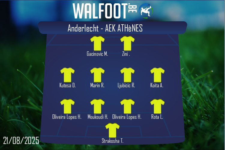Composition AEK Athènes | Anderlecht - AEK Athènes (21/08/2025)