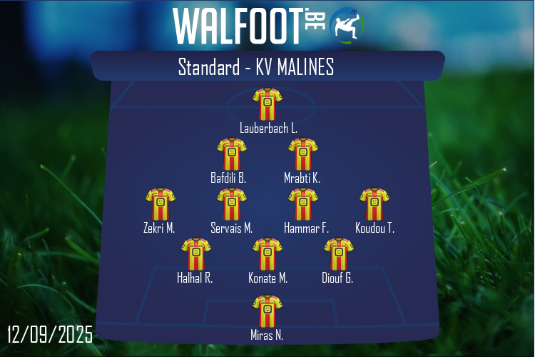 Composition KV Malines | Standard - KV Malines (12/09/2025)