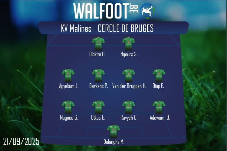 KV Malines (KV Malines - Cercle de Bruges)