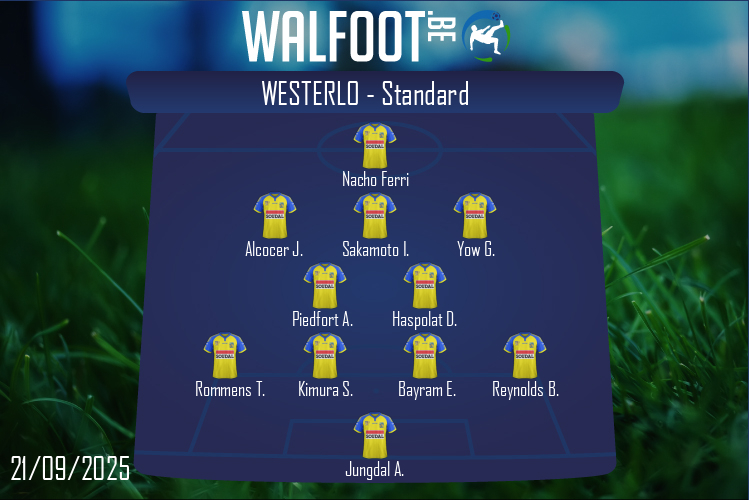 Composition Westerlo | Westerlo - Standard (21/09/2025)