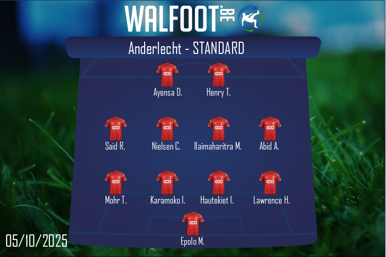 Composition Standard | Anderlecht - Standard (05/10/2025)
