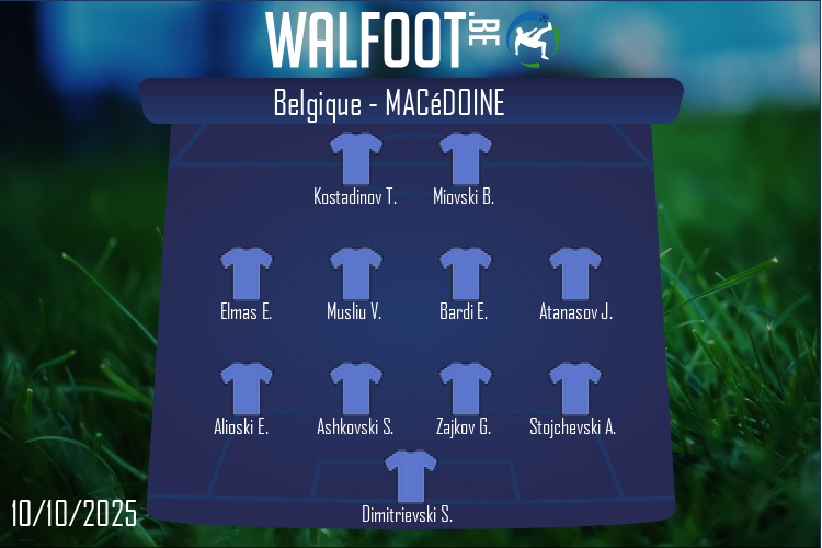 Composition Macédoine | Belgique - Macédoine (10/10/2025)