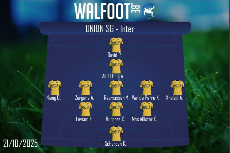 Composition Union SG | Union SG - Inter (21/10/2025)