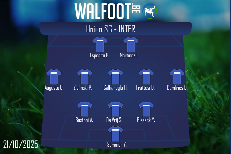 Composition Inter | Union SG - Inter (21/10/2025)