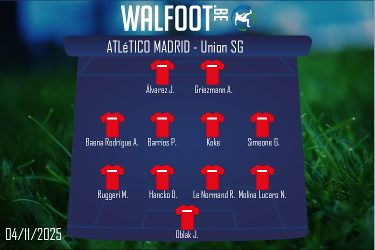 Composition Atlético Madrid | Atlético Madrid - Union SG (04/11/2025)