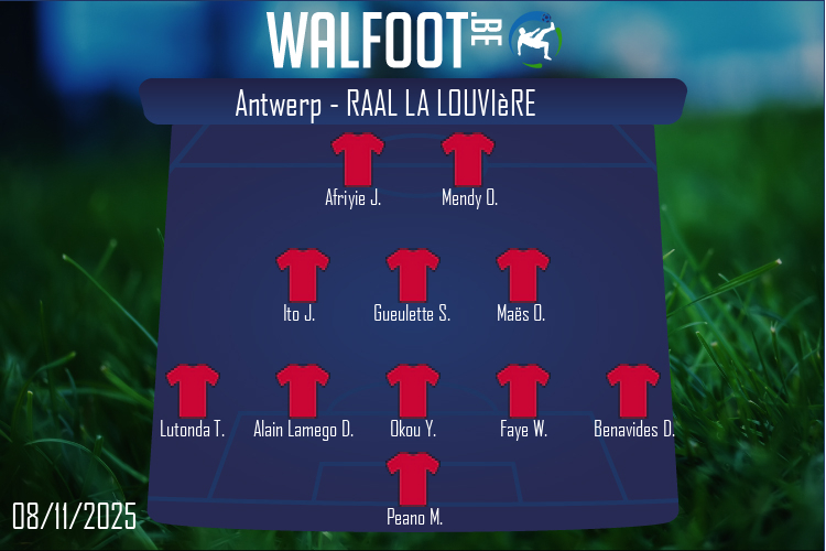 Composition RAAL La Louvière | Antwerp - RAAL La Louvière (08/11/2025)