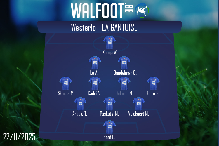 Composition La Gantoise | Westerlo - La Gantoise (22/11/2025)