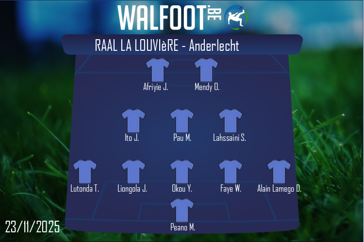 Composition RAAL La Louvière | RAAL La Louvière - Anderlecht (23/11/2025)