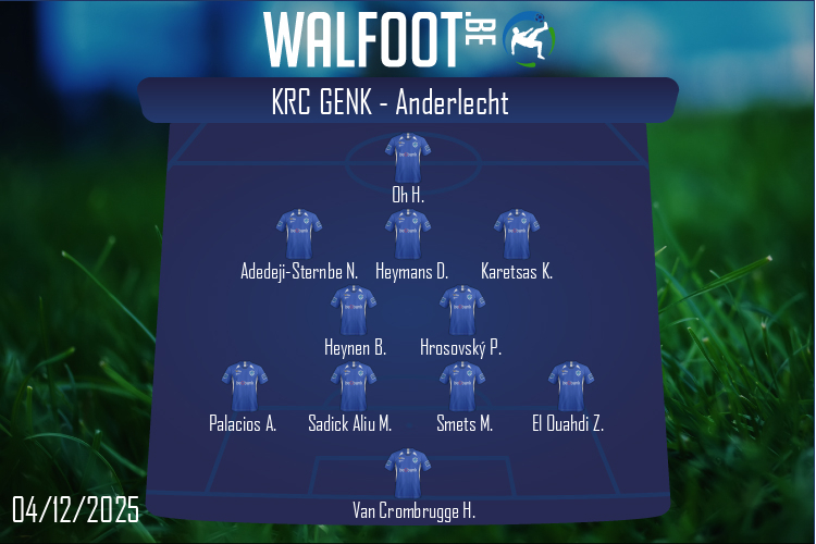 Composition KRC Genk | KRC Genk - Anderlecht (04/12/2025)