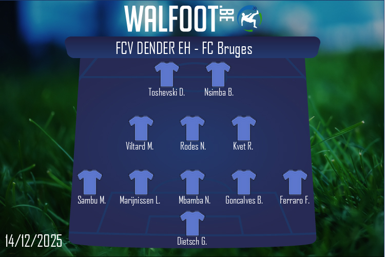 Composition FCV Dender EH | FCV Dender EH - FC Bruges (14/12/2025)