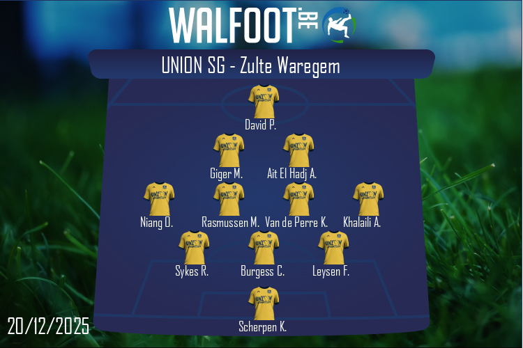 Composition Union SG | Union SG - Zulte Waregem (20/12/2025)