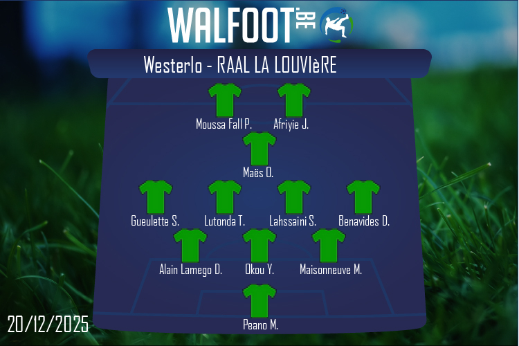 Composition RAAL La Louvière | Westerlo - RAAL La Louvière (20/12/2025)
