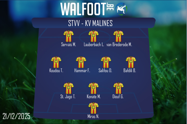 Composition KV Malines | STVV - KV Malines (21/12/2025)