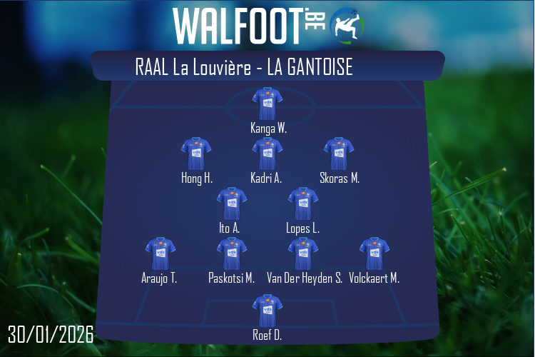 Composition La Gantoise | RAAL La Louvière - La Gantoise (30/01/2026)