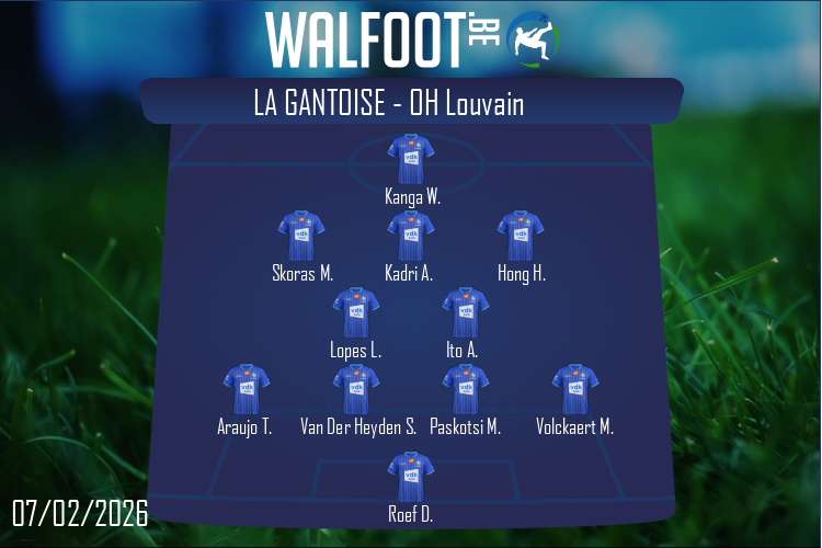 Composition La Gantoise | La Gantoise - OH Louvain (07/02/2026)