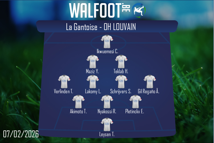 Composition OH Louvain | La Gantoise - OH Louvain (07/02/2026)