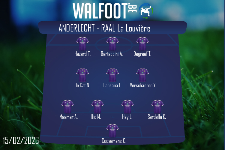 Anderlecht (Anderlecht - RAAL La Louvière)