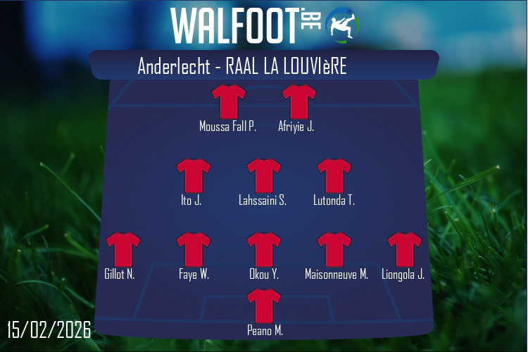 RAAL La Louvière (Anderlecht - RAAL La Louvière)