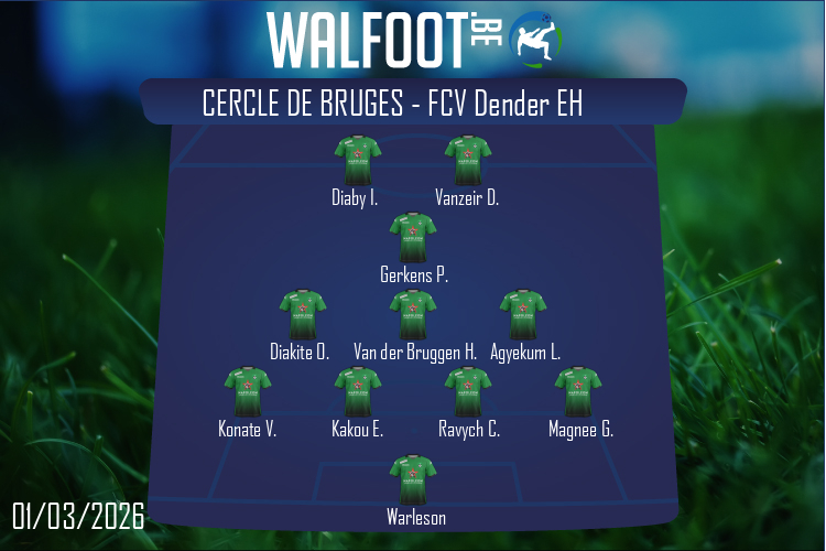 Composition Cercle de Bruges | Cercle de Bruges - FCV Dender EH (01/03/2026)