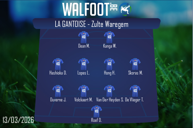 Composition La Gantoise | La Gantoise - Zulte Waregem (13/03/2026)