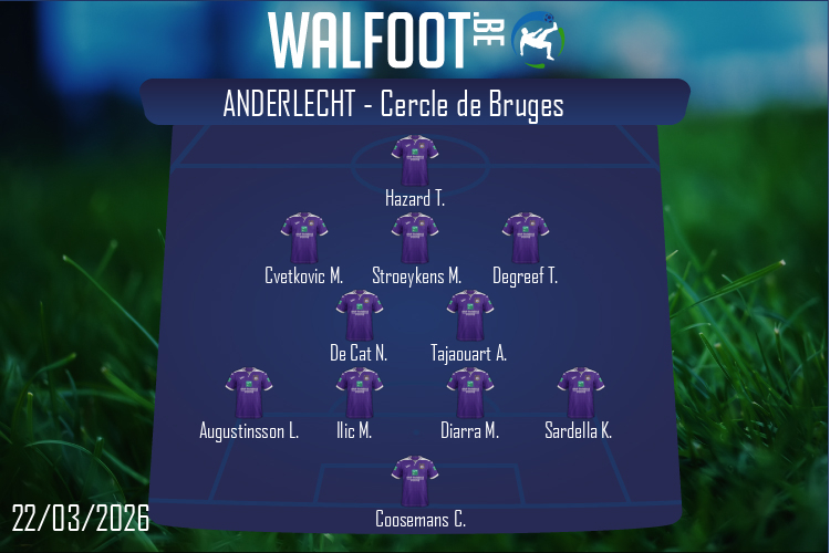 Anderlecht (Anderlecht - Cercle de Bruges)