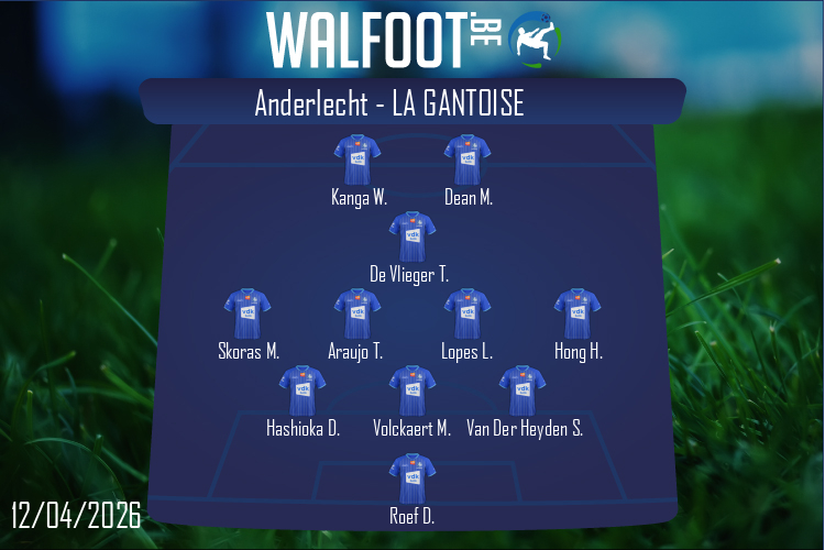 Composition La Gantoise | Anderlecht - La Gantoise (12/04/2026)