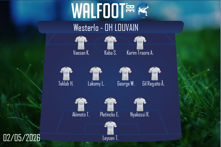 Composition OH Louvain | Westerlo - OH Louvain (02/05/2026)