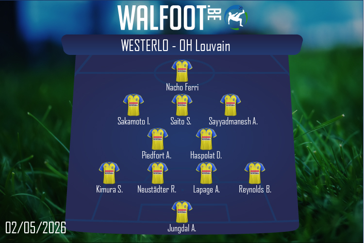 Composition Westerlo | Westerlo - OH Louvain (02/05/2026)