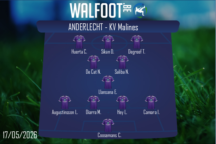 Composition Anderlecht | Anderlecht - KV Malines (17/05/2026)