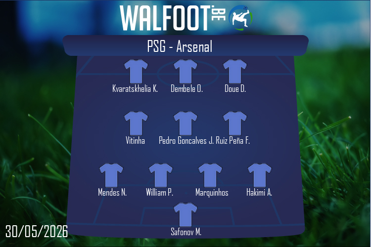 Composition PSG | PSG - Arsenal (30/05/2026)