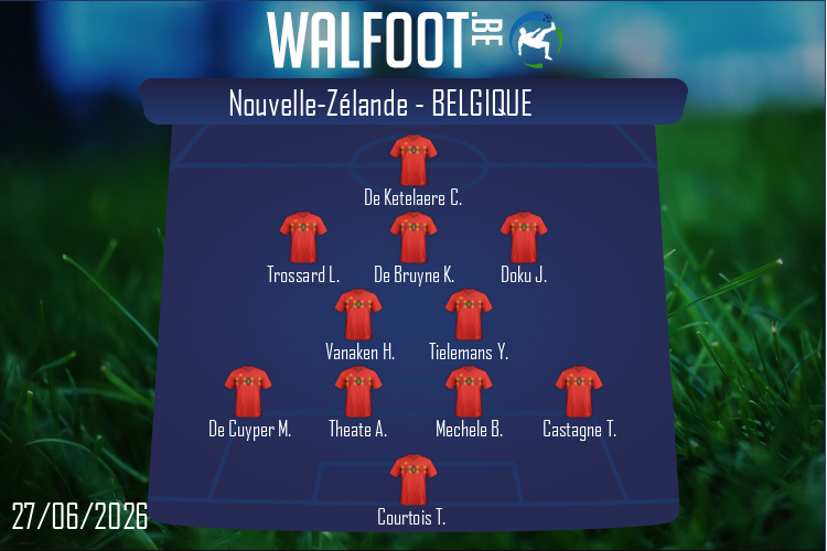 Belgique (Nouvelle-Zélande - Belgique)