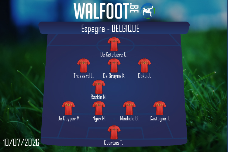 Composition Belgique | Espagne - Belgique (10/07/2026)