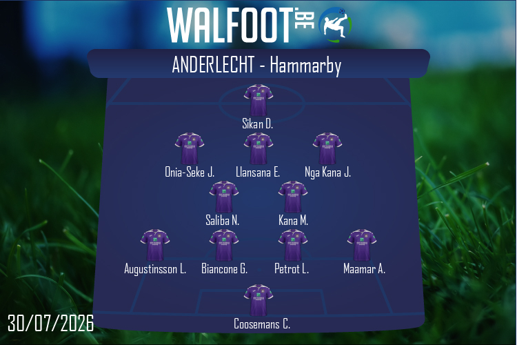 Anderlecht (Anderlecht - Hammarby)