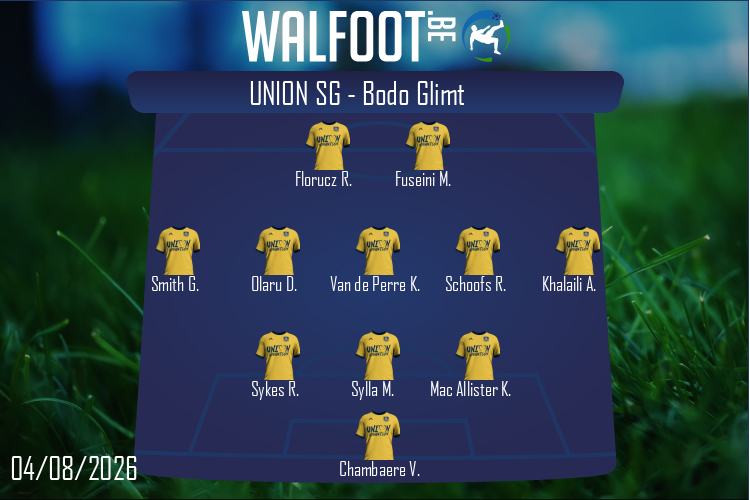 Union SG (Union SG - Bodo Glimt)