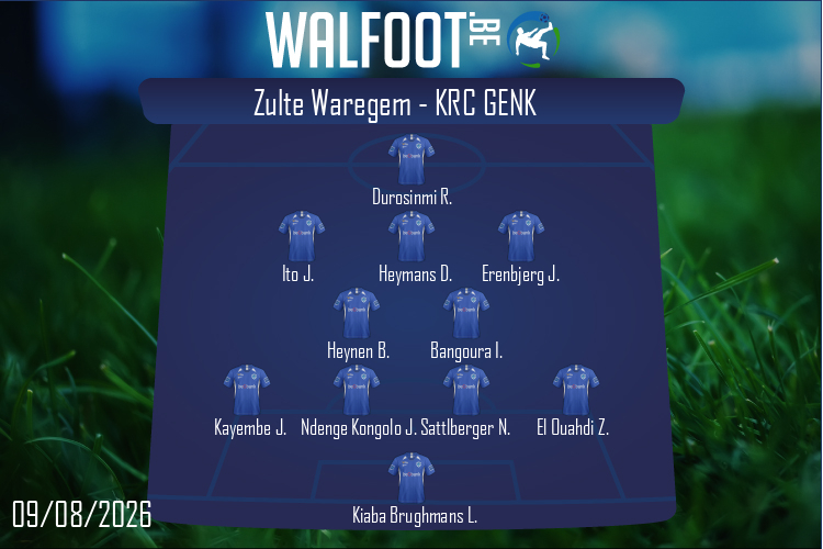Composition KRC Genk | Zulte Waregem - KRC Genk (09/08/2026)