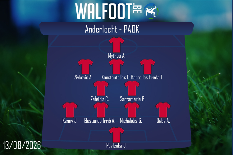 Composition PAOK | Anderlecht - PAOK (13/08/2026)