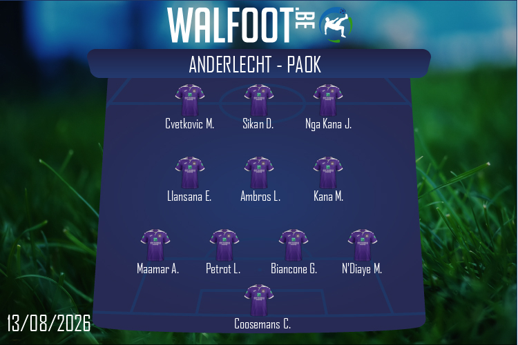 Composition Anderlecht | Anderlecht - PAOK (13/08/2026)