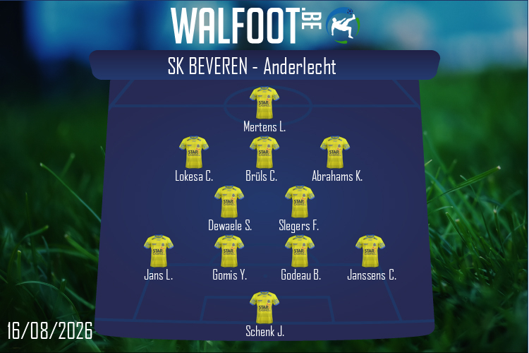 SK Beveren (SK Beveren - Anderlecht)