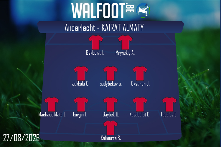 Composition Kairat Almaty | Anderlecht - Kairat Almaty (27/08/2026)